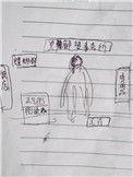 梦到了和尚是什么寓意